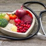 DISEASES ARE HEALED WITH NUTRITION